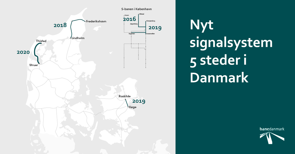 Strækninger med det nye signalsystem