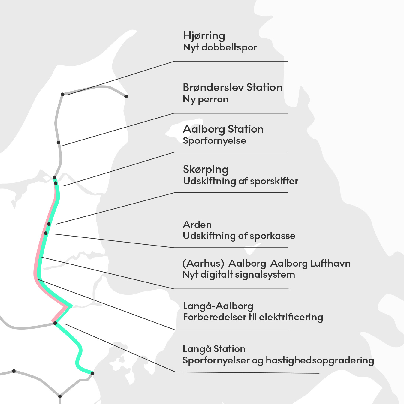 Kort over sporarbejder i Nordjylland i 2024